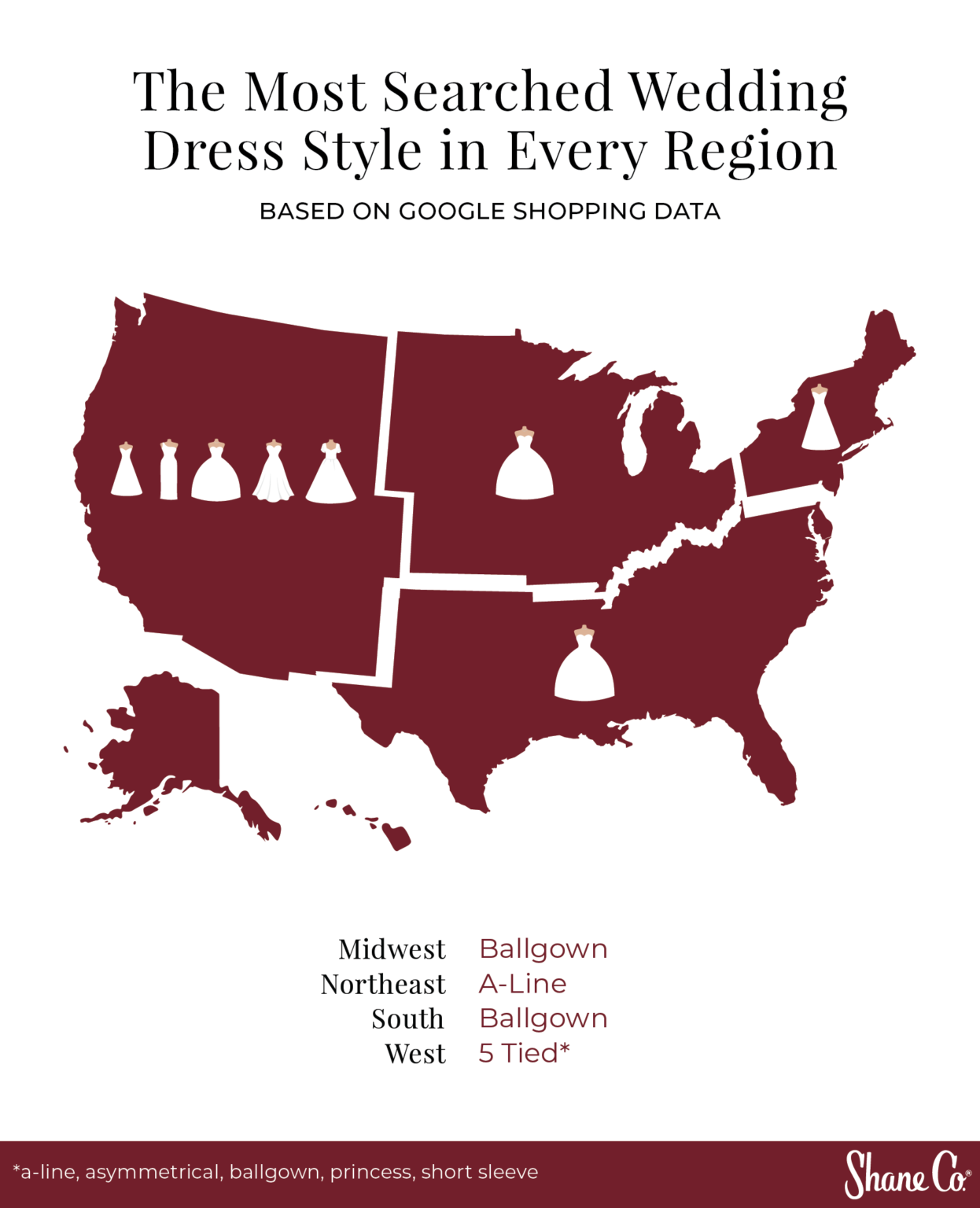 popular wedding gowns by state