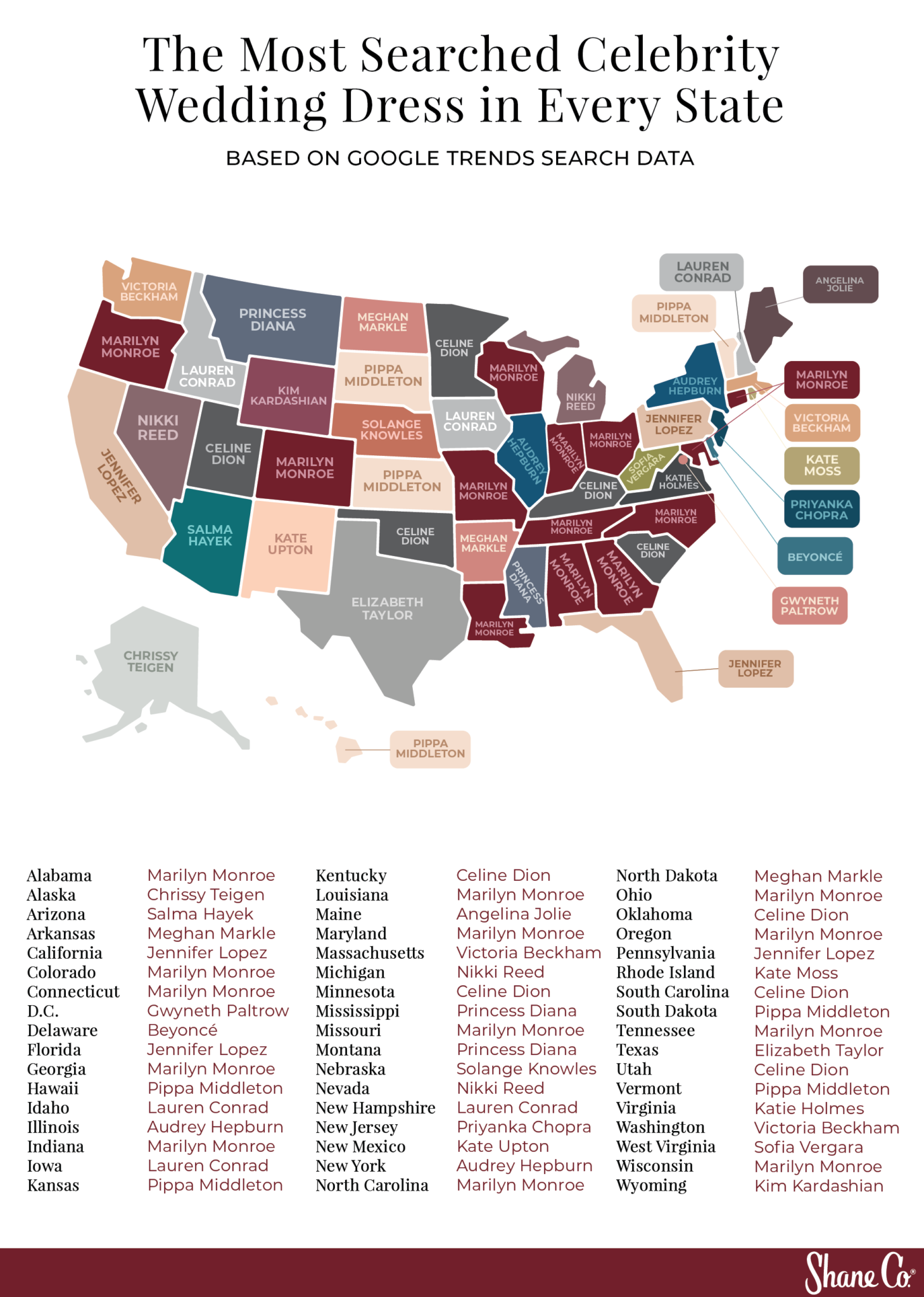 popular wedding gowns by state